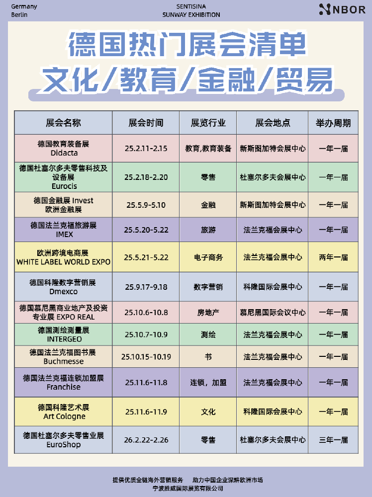 展会合集 | 德国文化/教育/金融/贸易类展会