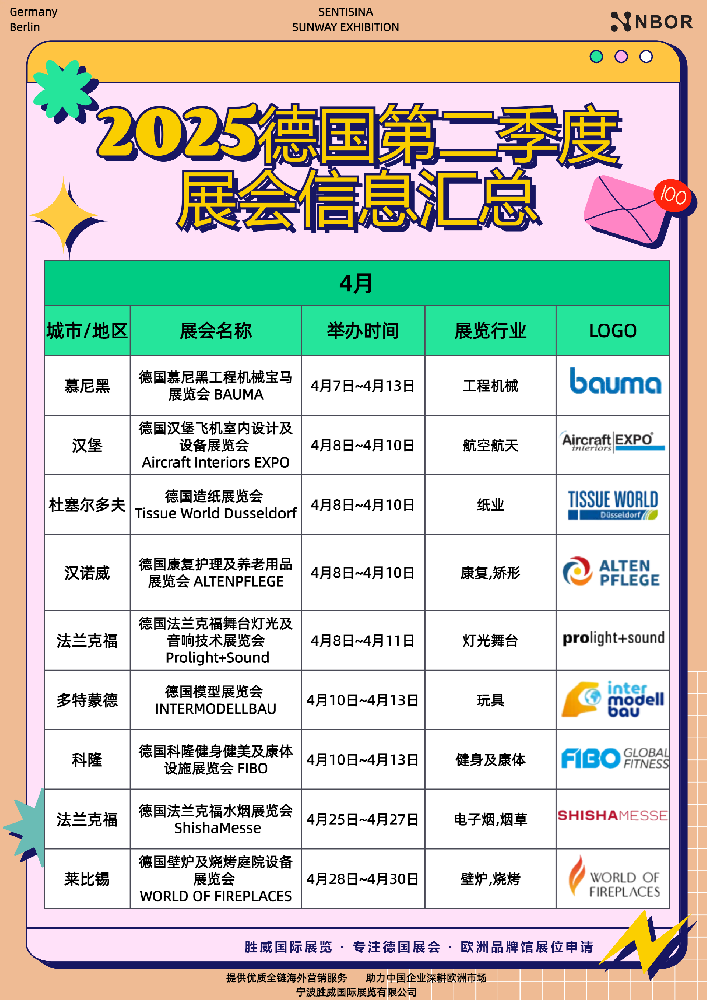 展会合集 | 2025年第二季度（4-6月）德国展会信息汇总